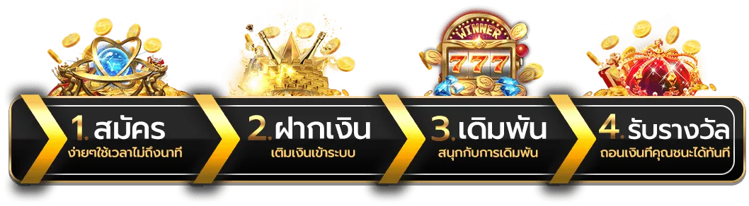 หวยเฮง24